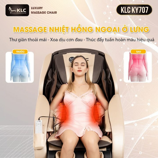 NHIỆT HỒNG NGOẠI PHẦN LƯNG CHUYÊN SÂU 