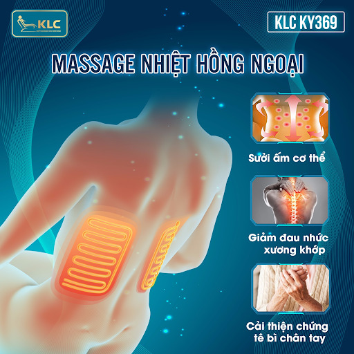 TÍCH HỢP NHIỆT HỒNG NGOẠI LƯNG CHUYÊN SÂU 
