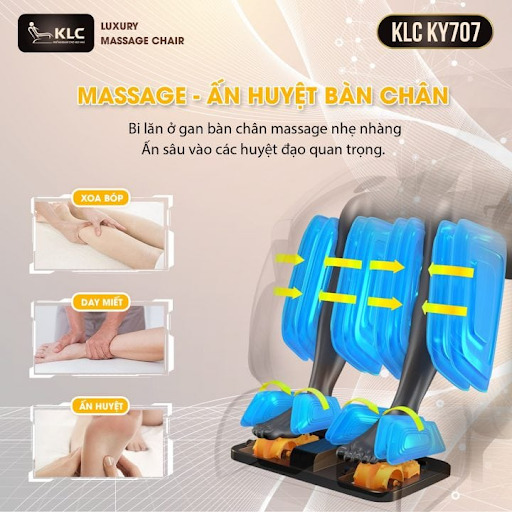 MASSAGE VÙNG CHÂN CHUYÊN SÂU 