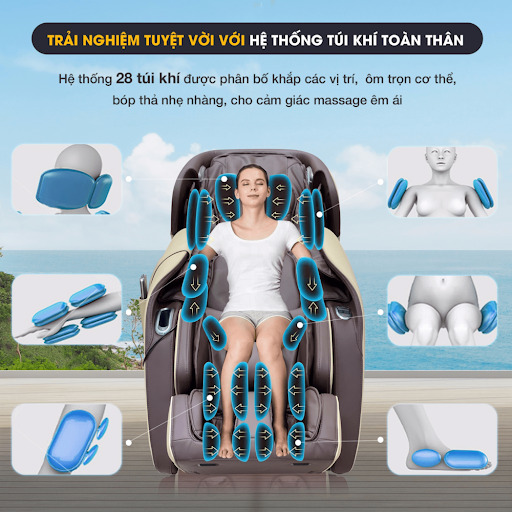 HỆ THỐNG ĐẾN 28 TÚI KHÍ ÊM ÁI 