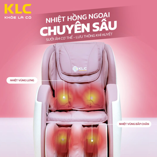 TÍCH HỢP NHIỆT HỒNG NGOẠI LƯNG HÔNG VÀ BẮP CHÂN 