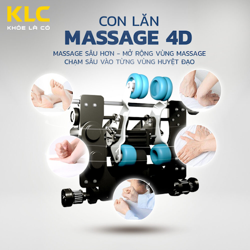 CON LĂN MASSAGE 4D LINH HOẠT, CHẠM SÂU 