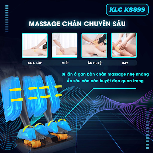 MASSAGE CHÂN VÔ CÙNG CHUYÊN SÂU 