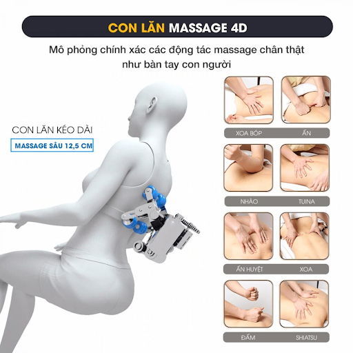 CON LĂN MASSAGE 4D CHUYÊN SÂU 