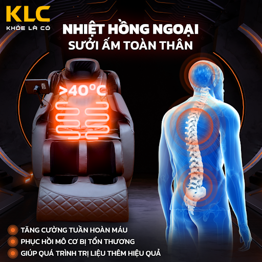 CHẾ ĐỘ NHIỆT HỒNG NGOẠI ẤM TOÀN THÂN