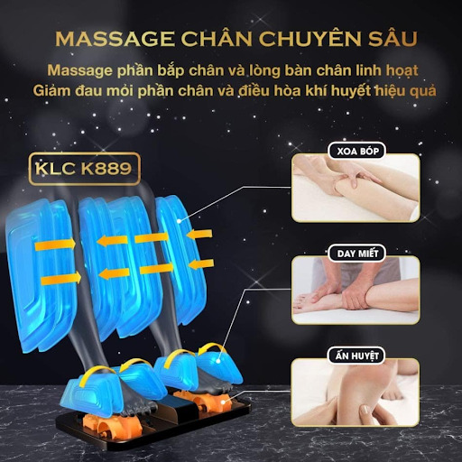 TÍCH HỢP MASSAGE CHUYÊN SÂU 
