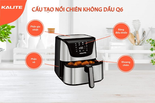 CẤU TẠO CỦA NỒI  - Nồi chiên không dầu KALITE Q6