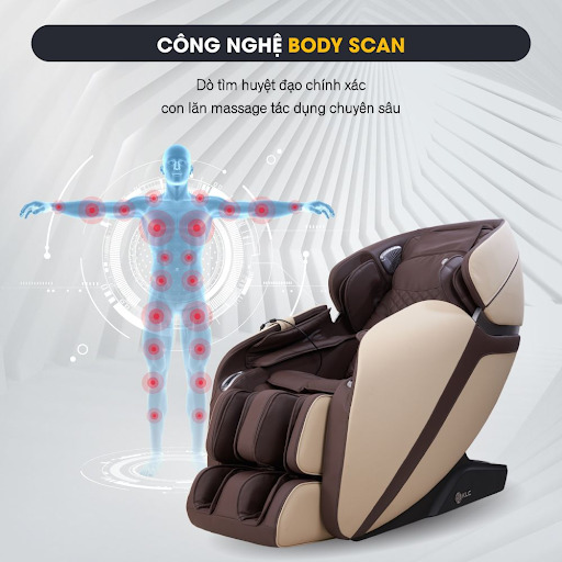 CÔNG NGHỆ DÒ TÌM HUYỆT ĐẠO CHÍNH XÁC BODY SCAN 