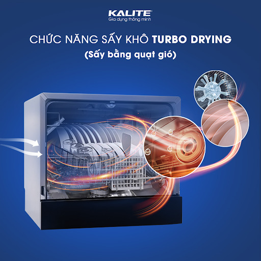 CHỨC NĂNG SẤY KHÔ TURBO DRYING