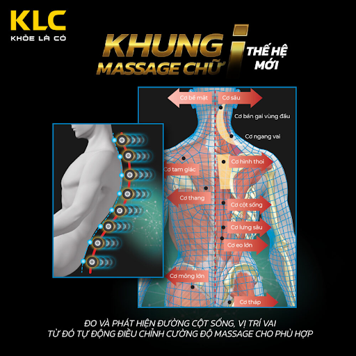 GHE MASSAGE JP 2000 7