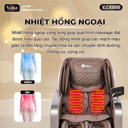 NHIỆT HỒNG NGOẠI VÙNG LƯNG CHUYÊN SÂU 