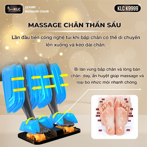 MASSAGE CHÂN THẦN SẦU