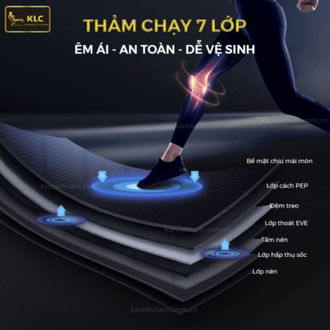 Screen Shot 2022 10 03 at 15.54.15