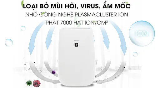 MÁY LỌC KHÔNG KHÍ SHARP FP-J40E-W 23W