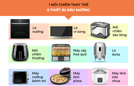 Nồi chiên hơi nước Kuchen KUPCB1119