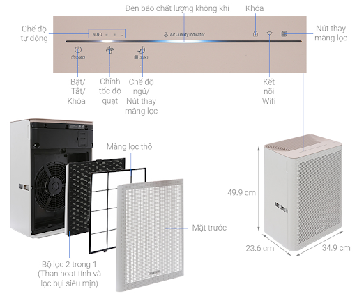MÁY LỌC KHÔNG KHÍ SAMSUNG AX32BG3100GBSV 41W