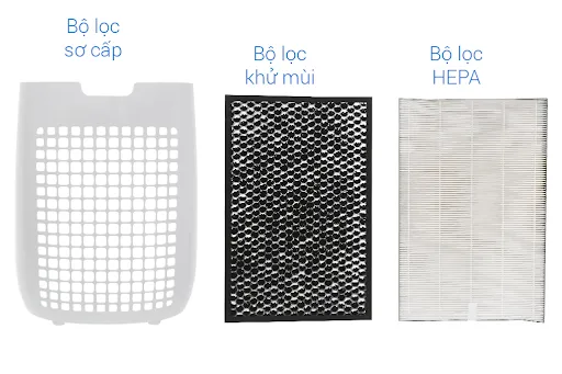 MÁY LỌC KHÔNG KHÍ SHARP FP-J40E-W 23W