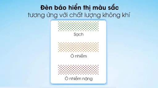 MÁY LỌC KHÔNG KHÍ SHARP FP-J80EV-H 48W 7 MÁY LỌC KHÔNG KHÍ SHARP FP-J80EV-H 48W