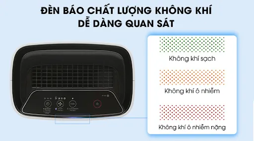MÁY LỌC KHÔNG KHÍ SHARP FP-J40E-W 23W