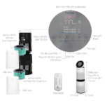 may loc khong khi 3 tang LG PuriCare AS10GDWH0.ABAE 70W 4 may loc khong khi 3 tang LG PuriCare AS10GDWH0.ABAE 70W 4