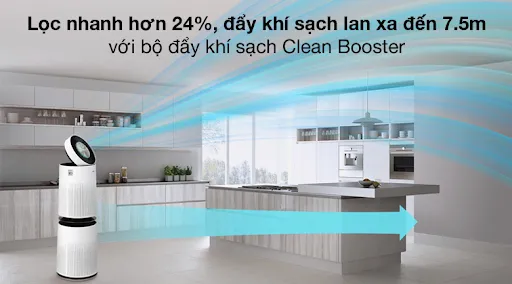 MÁY LỌC KHÔNG KHÍ 2 TẦNG LG PURICARE AS10GDWH0ABAE 70W 8 MÁY LỌC KHÔNG KHÍ 2 TẦNG LG PURICARE AS10GDWH0ABAE 70W