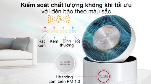 MÁY LỌC KHÔNG KHÍ 2 TẦNG LG PURICARE AS10GDWH0ABAE 70W 10 MÁY LỌC KHÔNG KHÍ 2 TẦNG LG PURICARE AS10GDWH0ABAE 70W