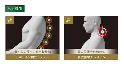 GHẾ MASSAGE FUJIIRYOKI SKS 6800