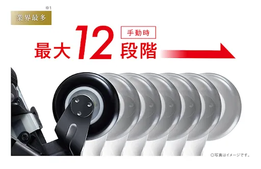 GHẾ MASSAGE FUJIIRYOKI SKS 6800