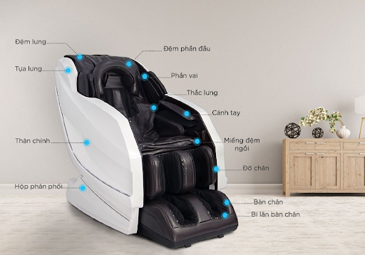 Bạn đã biết về cấu tạo ghế massage chưa? Xem ngay bài viết sau