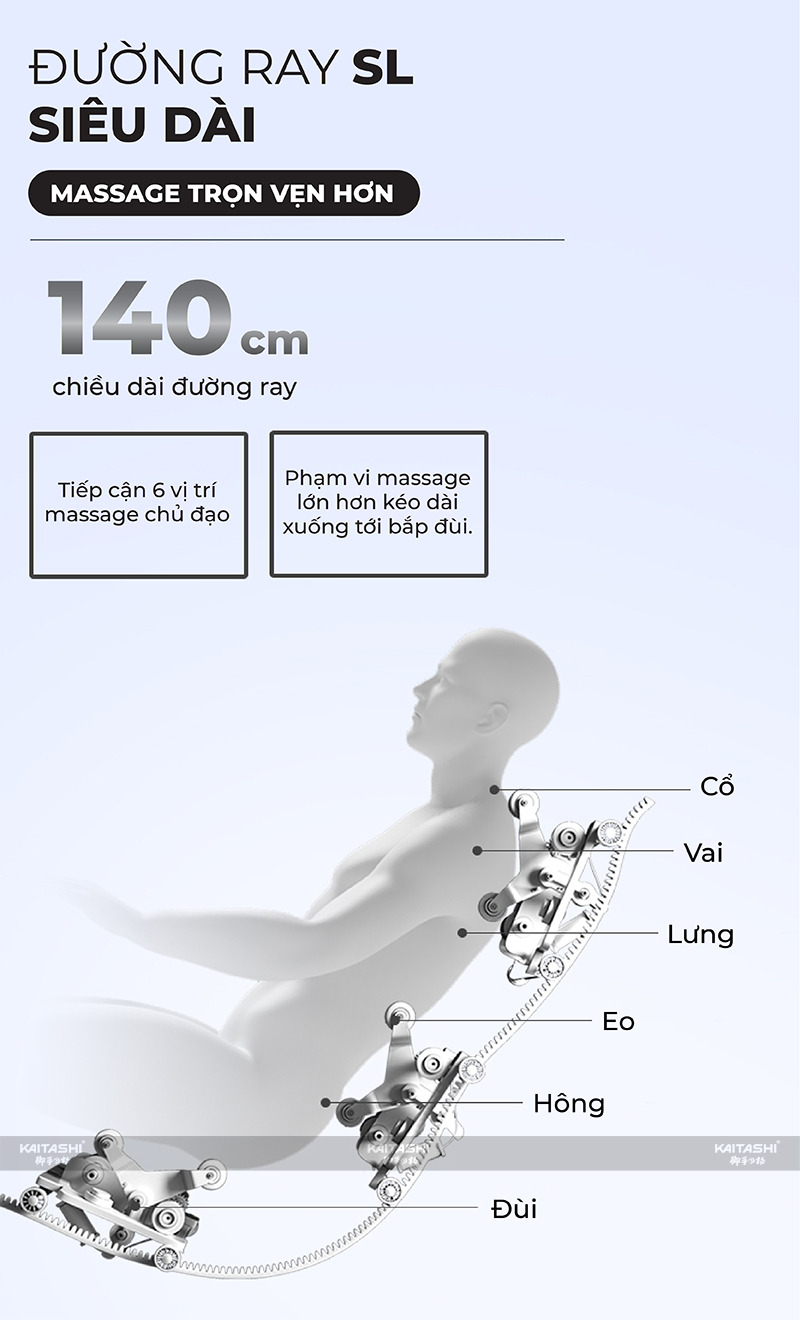 GHẾ MASSAGE KAITASHI KS-850 
