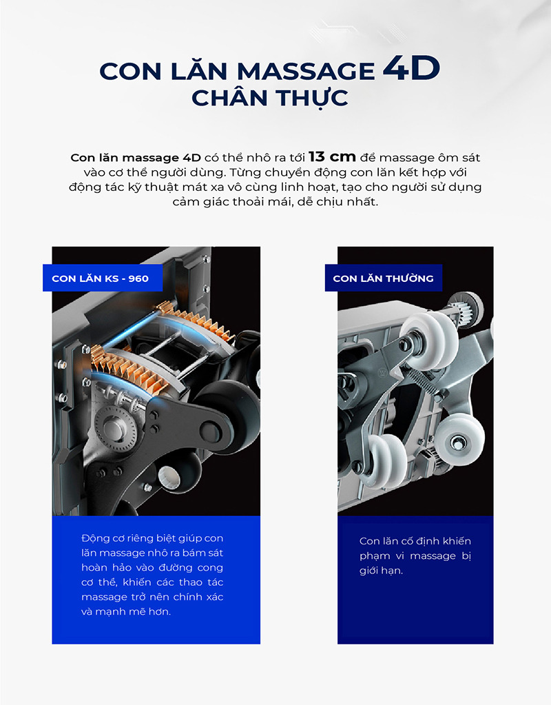 GHẾ MASSAGE KAITASHI KS-960 