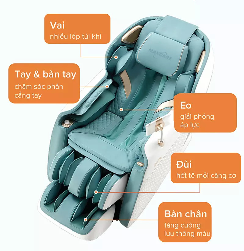 Ghế massage Maxcare Max668Pro 