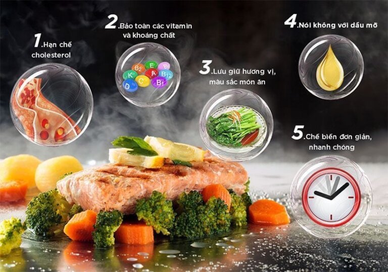 Nồi hấp điện 1 tầng Magic Korea A67 1500W 2 Noi hap dien 1 tang Magic Korea A67 1500W 2