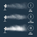 Quat-thong-minh-Xiaomi-Standing-Fan-2-Lite-4 Quat thong minh Xiaomi Standing Fan 2 Lite 4