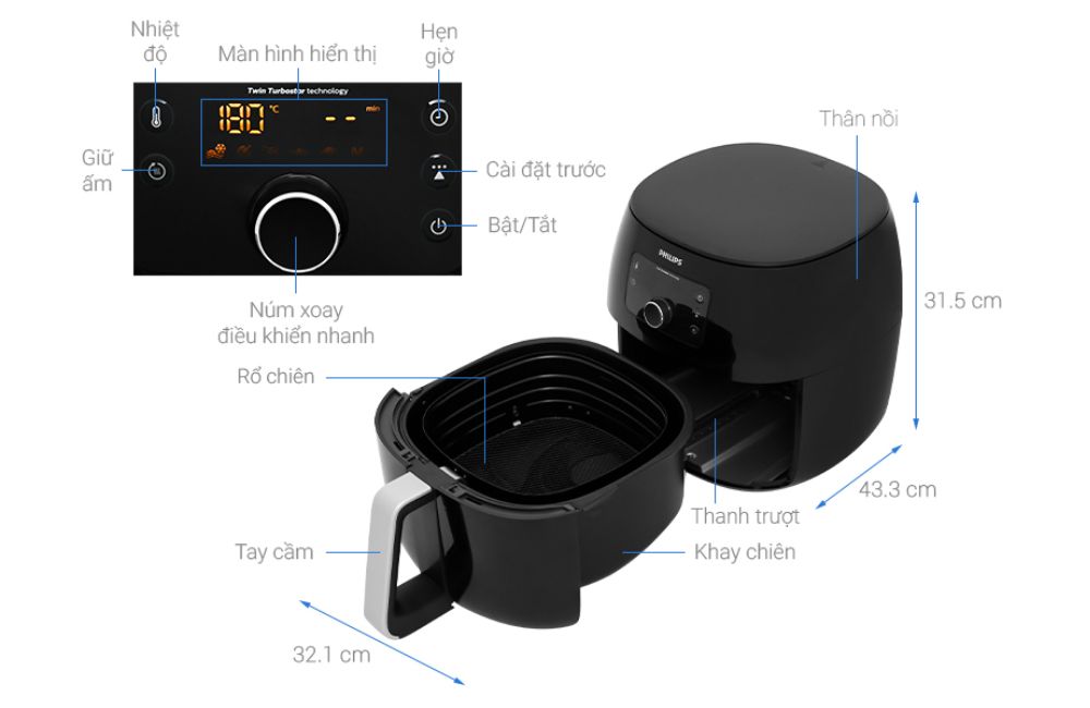 Nồi chiên không dầu Philips của nước nào? Nguồn gốc và xuất xứ 5 Các chứng nhận và tiêu chuẩn chất lượng của nồi chiên Philips