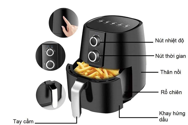 Hướng dẫn cách sử dụng nồi chiên không dầu chi tiết từ A-Z 2 Các nút chức năng cơ bản của nồi chiên không dầu