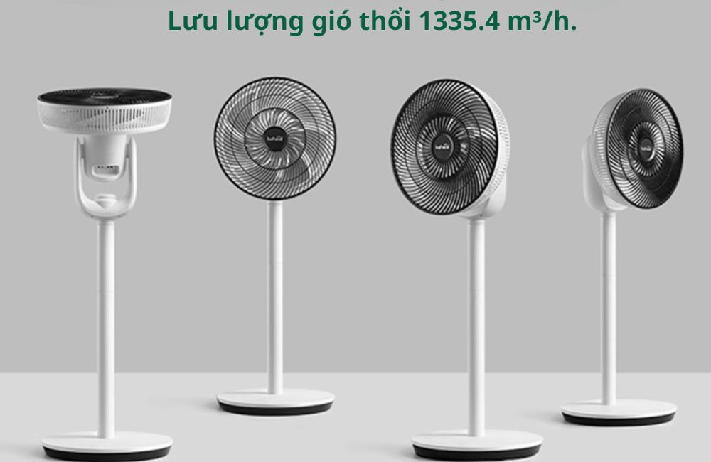 Giá bán của quạt Xiaomi hiện nay